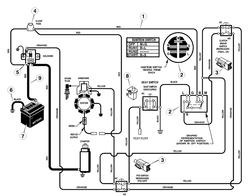 Electrical System Diagram and Parts List for 309003X99A  Briggs and Stratton Lawn Tractor